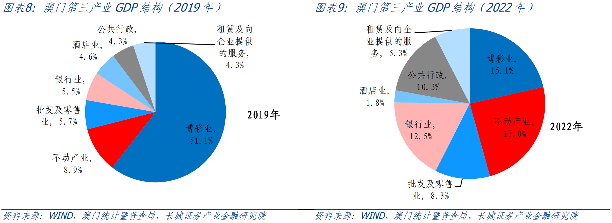 2025年1月25日 第25页