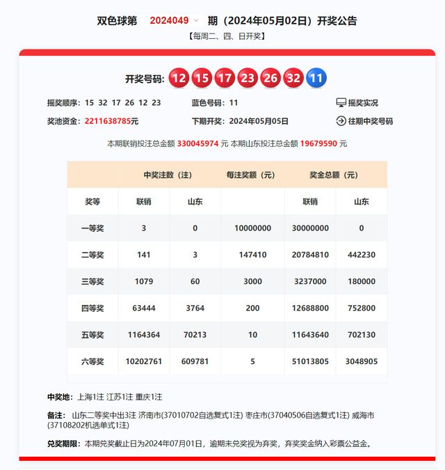 2025澳彩今晚开什么号码,澳彩预测与未来展望，走向2025的彩票梦想