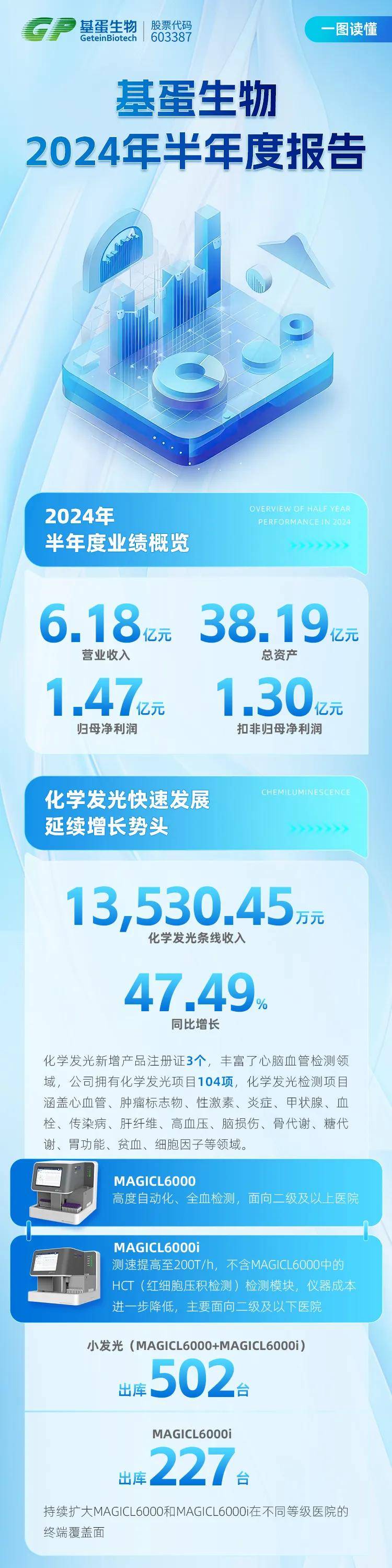 澳门王中王100%的资料2025年,澳门王中王的未来展望，探索与揭秘2025年的蓝图与趋势