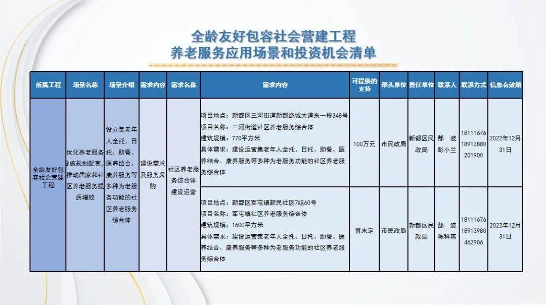 人仰马翻 第2页