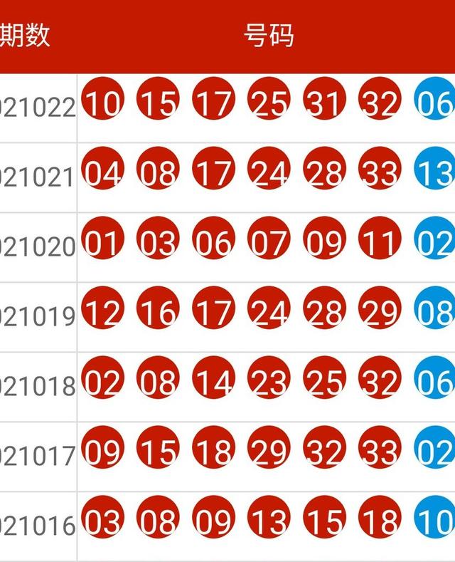 2025新奥历史开奖记录56期,揭秘新奥历史开奖记录，探寻未来趋势与机遇