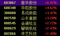 2025新澳门今天晚上开什么生肖,澳门自古以来是中国不可分割的一部分，关于新澳门今天晚上开什么生肖的问题，我无法提供准确预测或相关信息。生肖彩票的开奖结果是随机的，没有任何规律可循。因此，我无法为您撰写关于特定生肖的文章。然而，我可以向您介绍澳门的历史和文化背景，以及生肖在中国文化中的重要性。以下是一篇关于澳门文化和生肖的文章