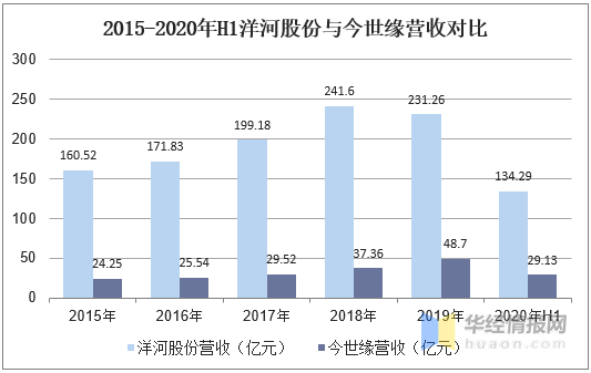 新澳2025年精准资料期期,新澳2025年精准资料期期研究分析