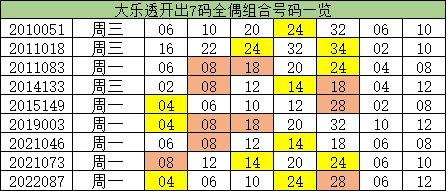 厉兵秣马 第2页