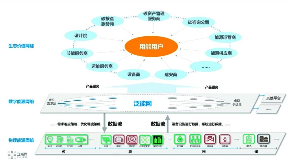 灯红酒绿 第2页