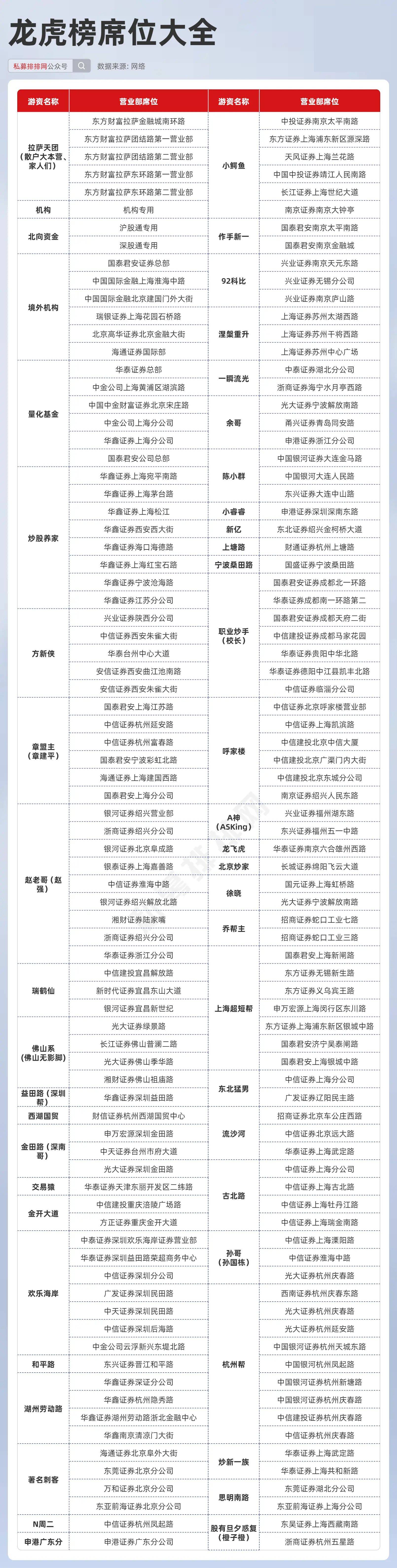 2025六开彩天天免费资料大全,探索未来彩票世界，2025六开彩天天免费资料大全