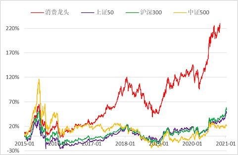 新澳资彩长期免费资料,新澳资彩长期免费资料，探索与理解