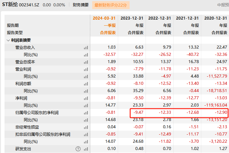 2025新澳门历史开奖记录查询结果,探索澳门历史开奖记录，揭秘未来的新篇章（2025年回顾）