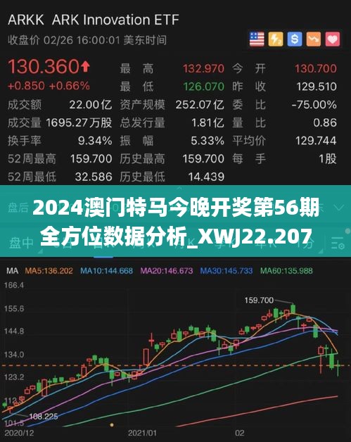 2025年澳门今晚开特马,澳门今晚开特马，探索未来的繁荣与机遇（2025年展望）