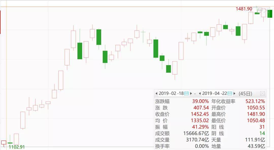 2025澳门特马今晚开,澳门特马今晚开，未来展望与深度解析