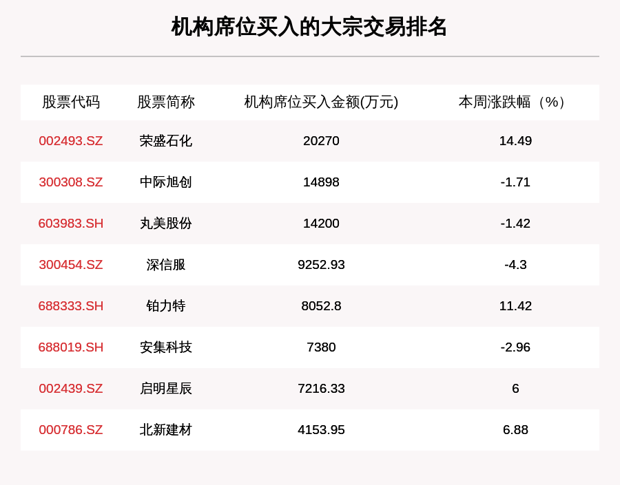 企业文化 第24页