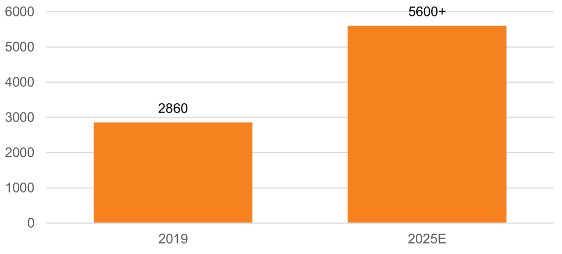 2025年新出的免费资料,探索未来知识宝库，2025年新出的免费资料概览