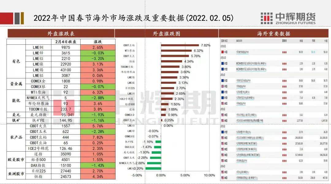 香港2025开奖日期表,香港彩票市场的重要参考，2025年开奖日期表详解