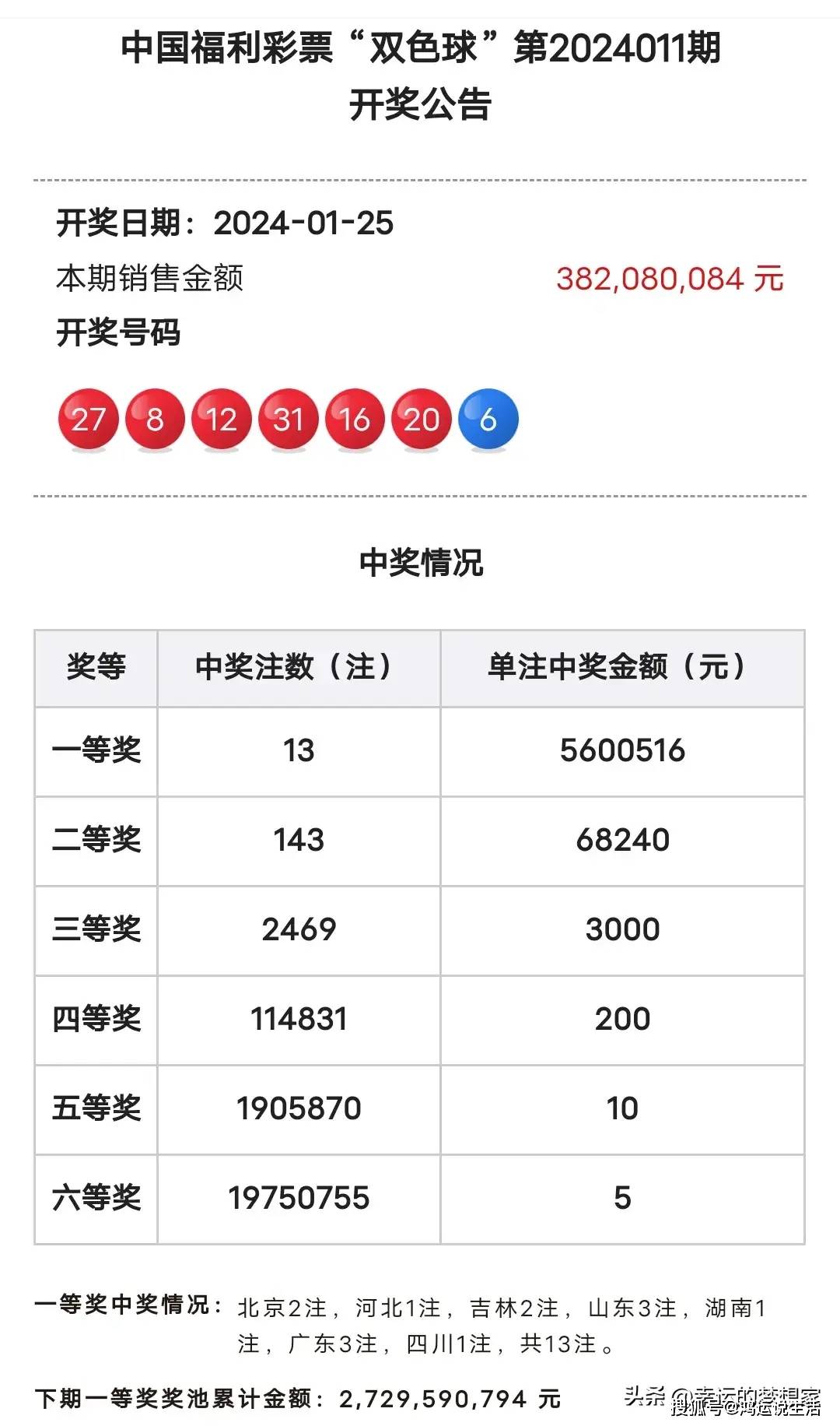 2025年一肖一码一中,探索未来彩票新纪元，2025年一肖一码一中