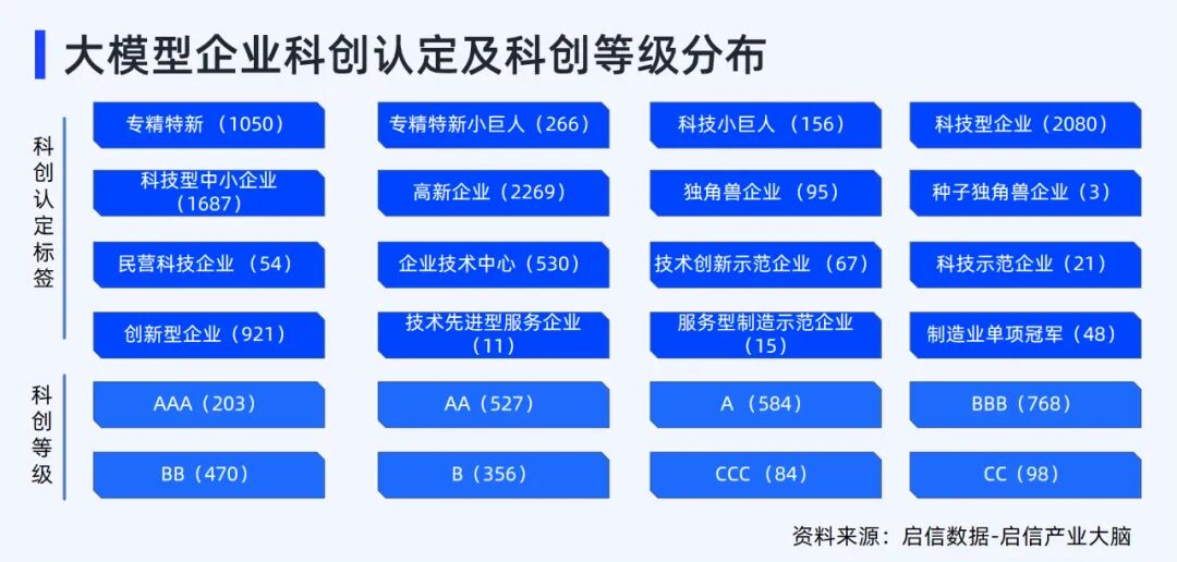 新澳准资料免费提供,新澳准资料免费提供，助力行业发展的重要资源