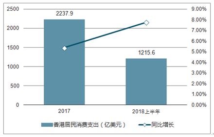 2025年香港资料免费大全,探索未来的香港，2025年香港资料免费大全深度解析