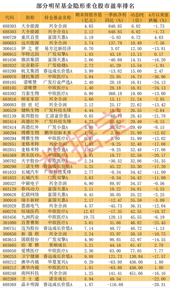 2025年2月1日 第5页