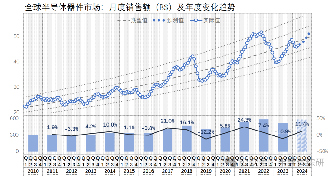 2025年澳门今晚开什么码,澳门今晚彩票预测与未来趋势分析——以2025年为视角