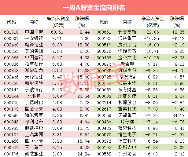 新澳门内部一码最精准公开,新澳门内部一码最精准公开，探索真实数据的魅力