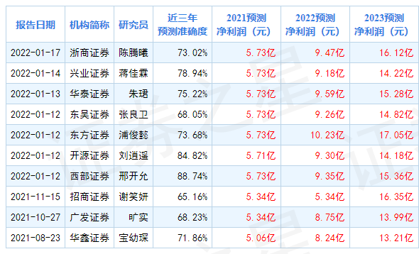 新澳门一码一码100准确,新澳门一码一码，探索准确预测的奥秘