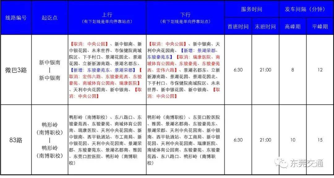 2025新澳门传真免费资料,探索未来澳门，免费资料的新机遇与挑战（2025展望）