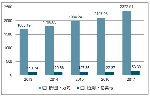 2025新澳今晚资料,探索未来之门，解读新澳今晚资料与未来趋势展望（2025年视角）