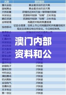 澳门正版内部资料第一版,澳门正版内部资料第一版的独特价值