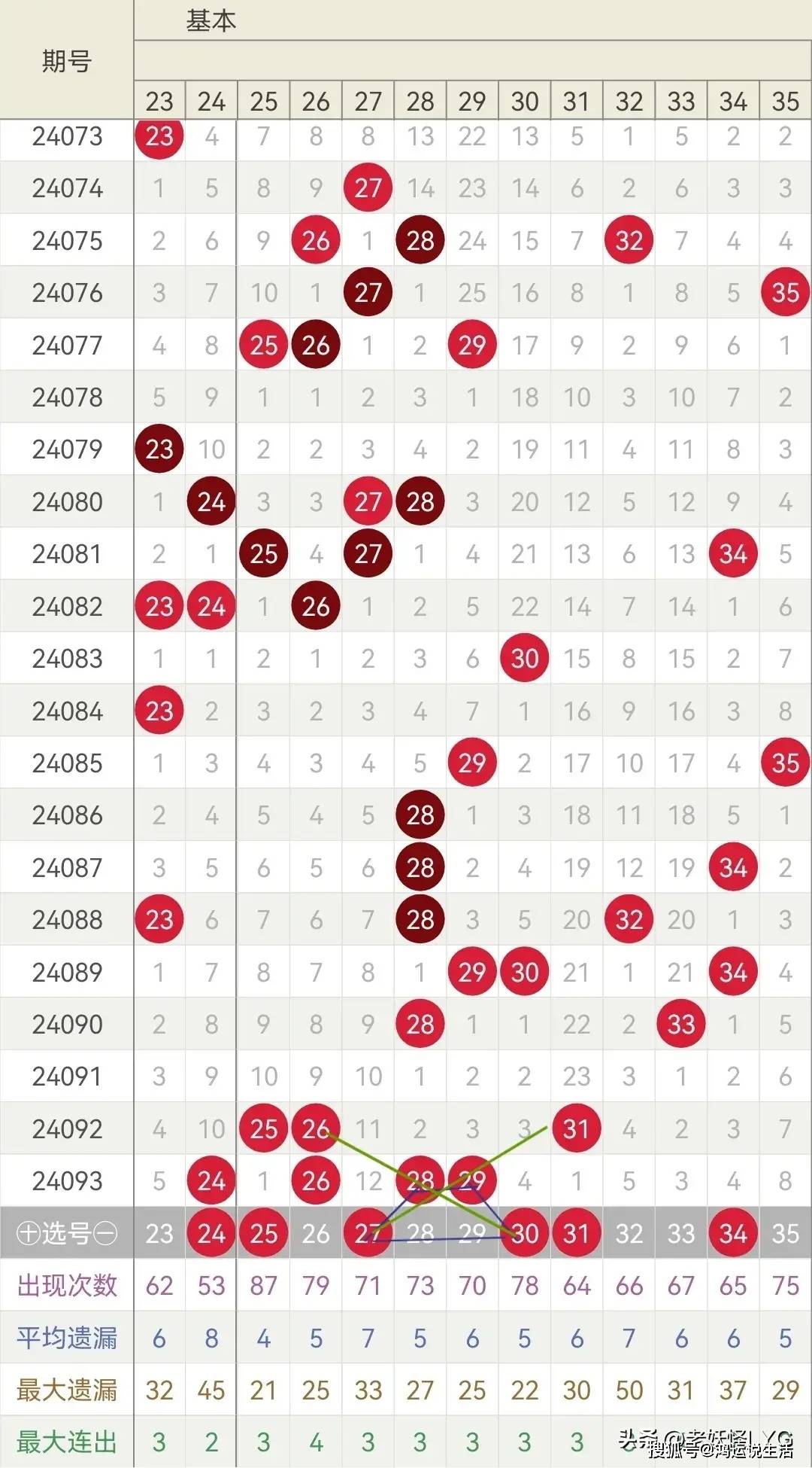 2025年2月8日 第48页