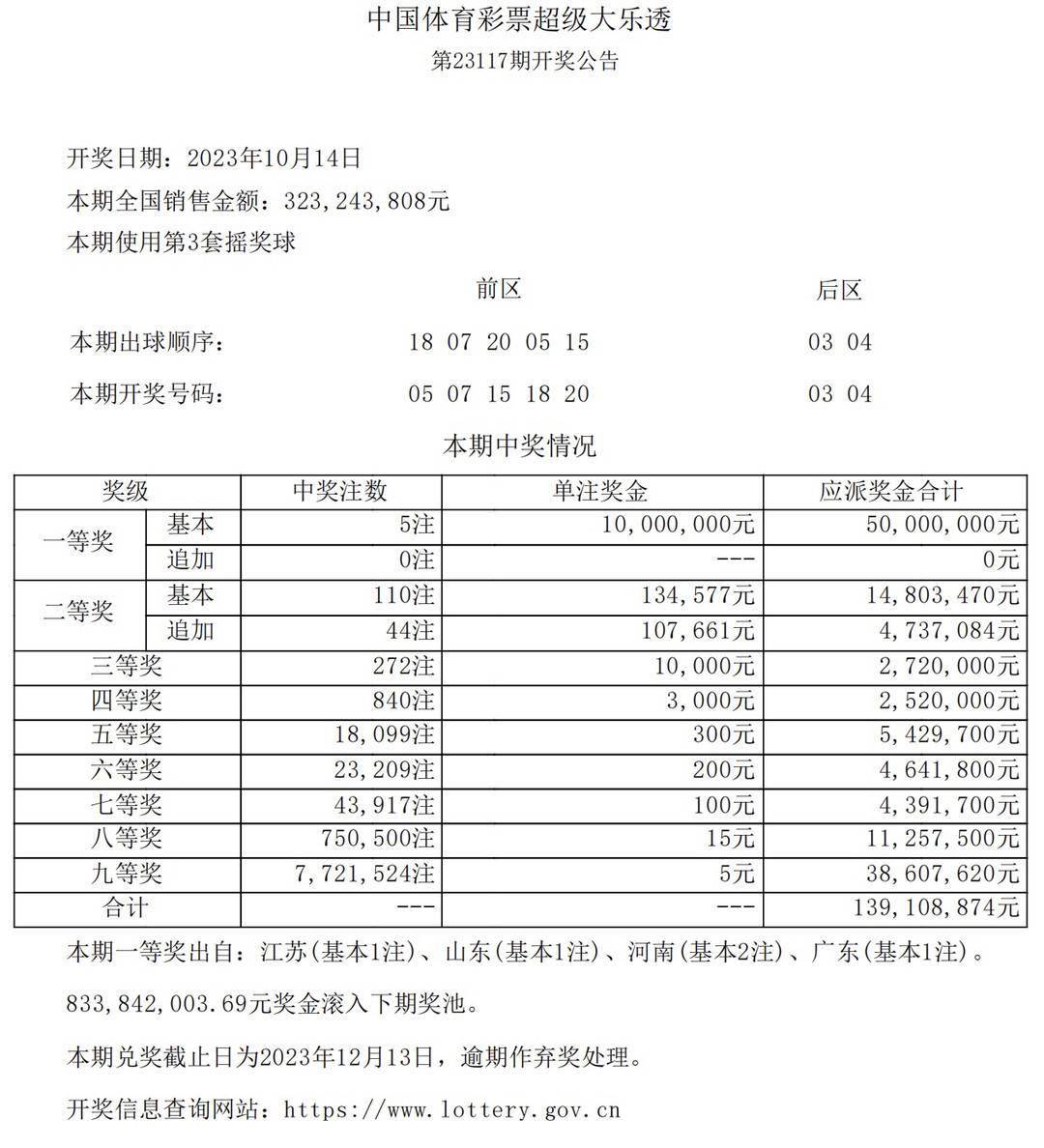 2025新奥今晚开奖号码,探索未知的幸运之门，2025新奥今晚开奖号码展望