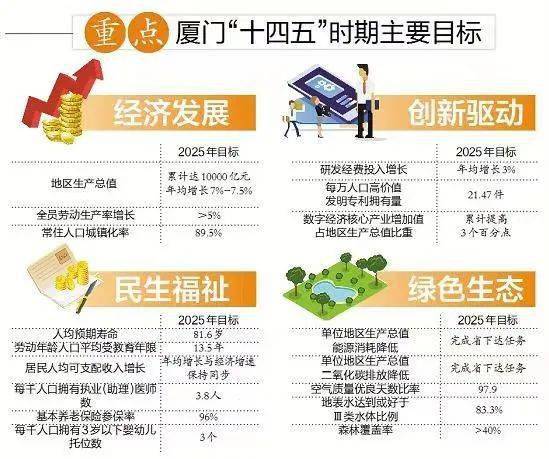 2025资料大全正版资料,探索未来蓝图，2025资料大全正版资料深度解析