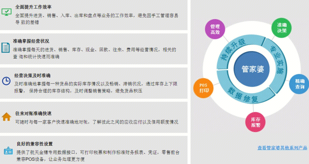 7777788888精准管家婆特色,精准管家婆，特色解析与深度体验——以数字7777788888为关键词的独特视角