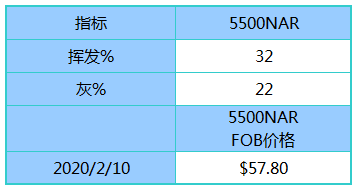 新澳天天开奖资料大全最新100期,新澳天天开奖资料大全最新100期概览与分析