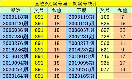 澳门一码一码100准确2025,澳门一码一码100准确预测，探索未来的彩票奥秘（2025展望）