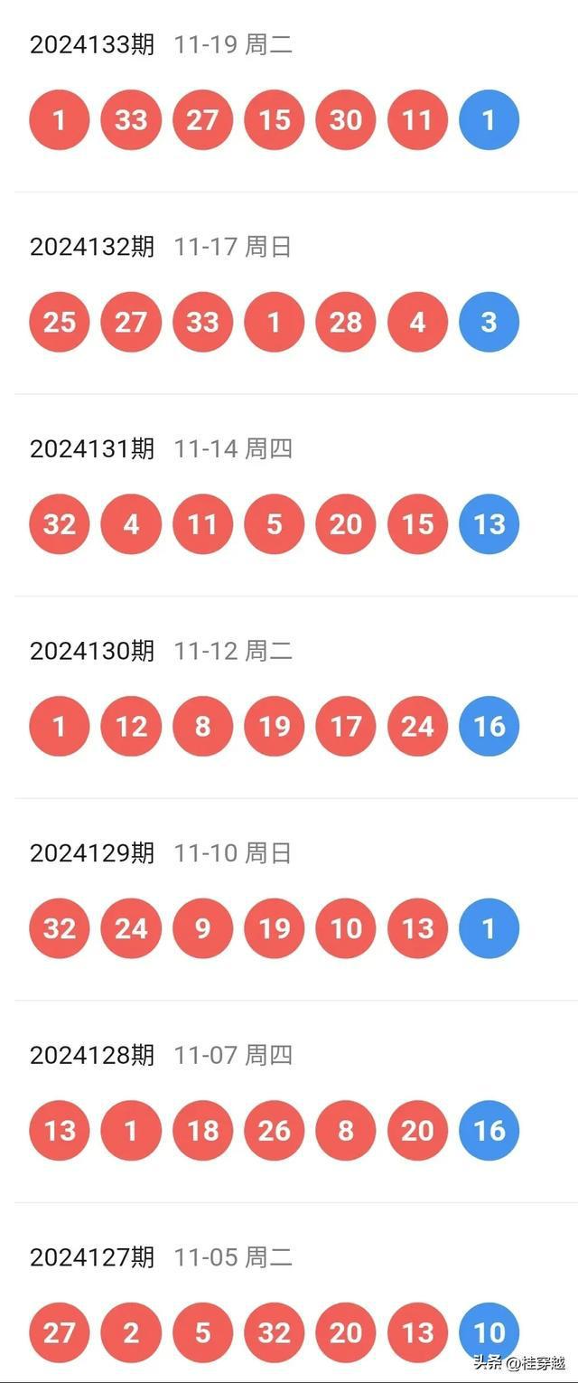 2025年新澳历史开奖记录,揭秘2025年新澳历史开奖记录，数据与趋势分析