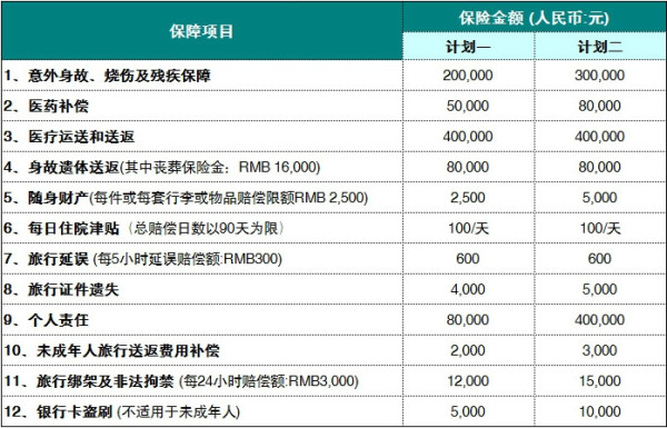 港澳彩资料一资料二资料,港澳彩资料详解，从资料一到资料二的多维度剖析