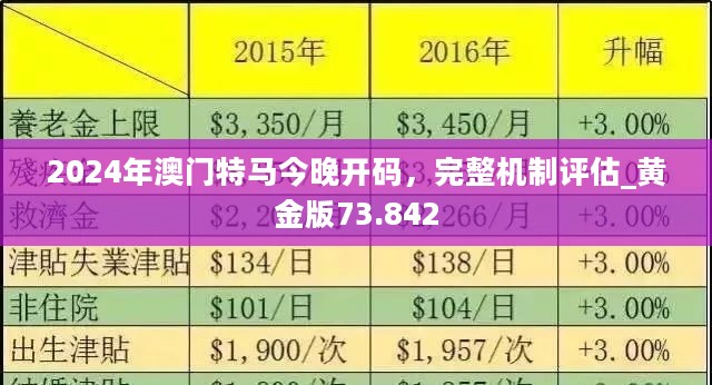 2025今晚澳门开特马四不像,关于澳门特马四不像的探讨与解析