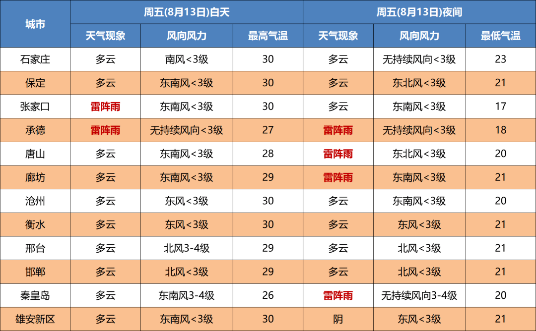 2025年今晚开奖结果查询,揭秘今晚开奖结果，关于未来彩票的预测与查询方式