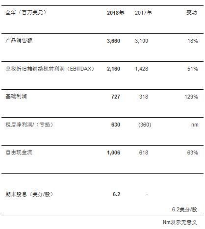 2025新奥历史开奖记录表一,揭秘2025新奥历史开奖记录表一，数据与趋势的深度解析