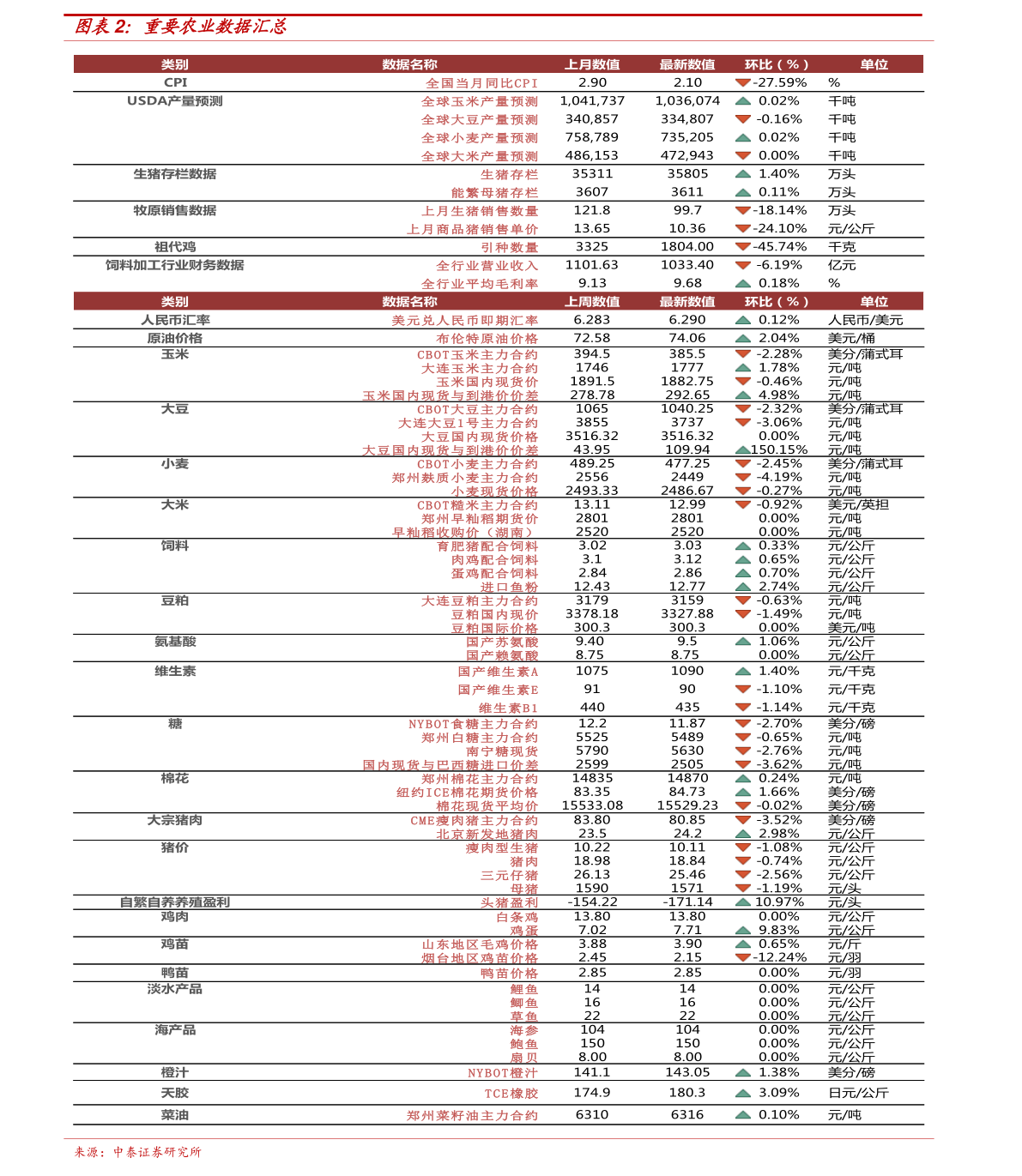 新澳门彩4949最新开奖记录今天,新澳门彩4949最新开奖记录今天——探索彩票世界的神秘面纱