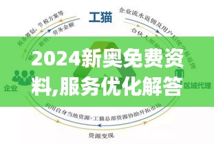 2025新奥资料免费精准109,实际解答解释落实_探索款,揭秘新奥资料免费精准109，探索款的实际解答与落实策略