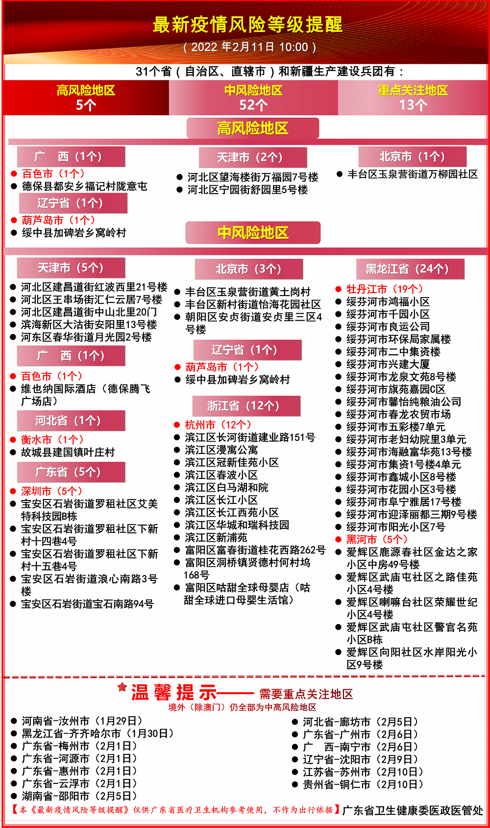 2025新澳最精准资料大全,2025新澳最精准资料大全，掌握关键信息，洞悉未来趋势