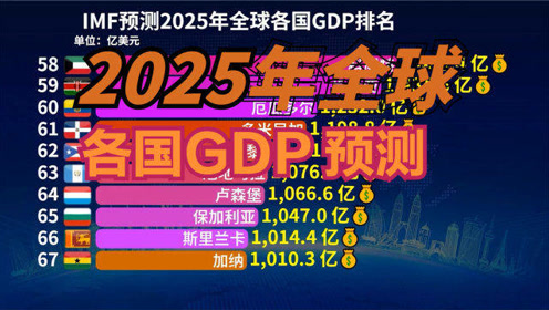 2025年澳门管家婆三肖100,澳门管家婆三肖预测，探索未来的奥秘（2025年视角）