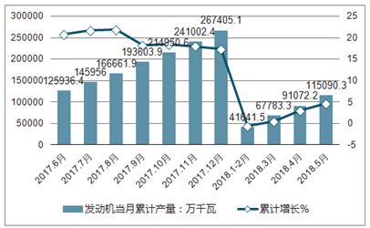 2025澳门精准正版,澳门未来展望，2025年精准正版的发展与展望