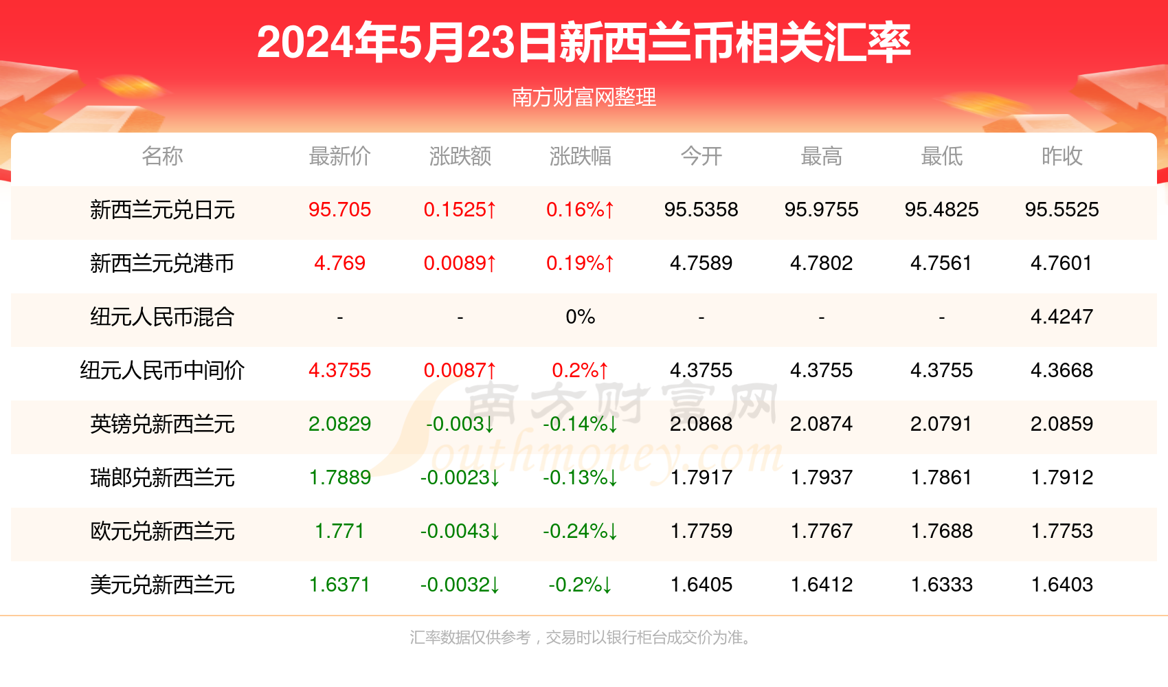 新澳资料免费精准网址是,新澳资料免费精准网址的重要性及其价值