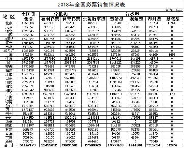 澳门六6合开奖大全,澳门六6合开奖大全，探索数字彩票的魅力与奥秘