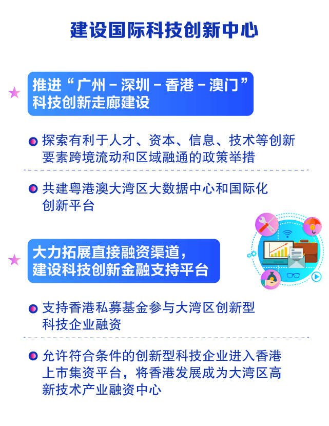 2025澳门免费资料,澳门免费资料，探索未来的机遇与挑战