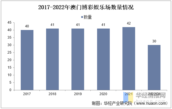 新澳门天天开彩资料大全,新澳门天天开彩资料大全，探索与解读彩票文化