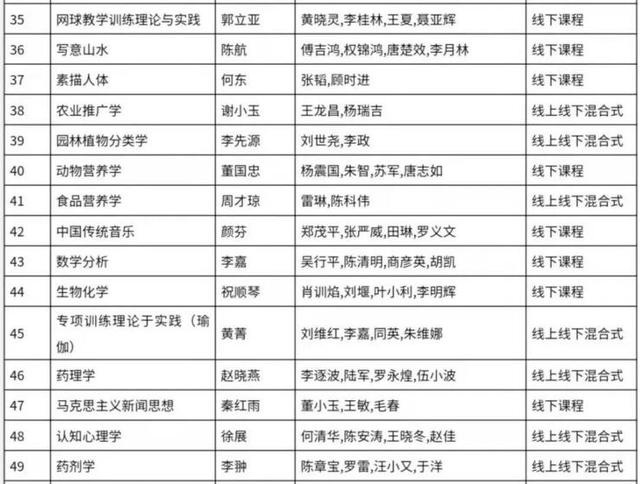 新门内部资料精准大全更新章节列表,新门内部资料精准大全，更新章节列表及深度解析