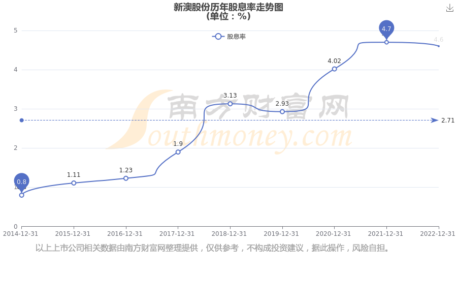 新澳2024年开奖记录,新澳2024年开奖记录详解