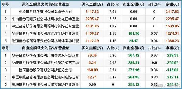 2024新奥历史开奖记录56期,揭秘新奥历史开奖记录第56期，探索与预测未来趋势（2024年）